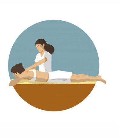 Bild für Kategorie Massage